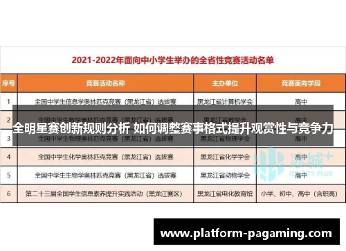 全明星赛创新规则分析 如何调整赛事格式提升观赏性与竞争力 全明星赛创新规则分析 如何调整赛事格式提升观赏性与竞争力