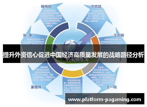 提升外资信心促进中国经济高质量发展的战略路径分析 提升外资信心促进中国经济高质量发展的战略路径分析