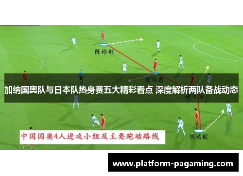 加纳国奥队与日本队热身赛五大精彩看点 深度解析两队备战动态 加纳国奥队与日本队热身赛五大精彩看点 深度解析两队备战动态