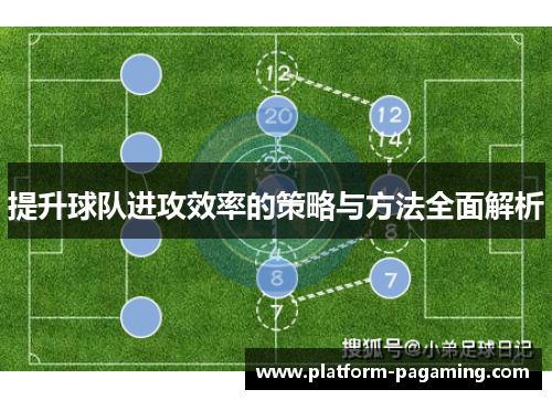 提升球队进攻效率的策略与方法全面解析 提升球队进攻效率的策略与方法全面解析