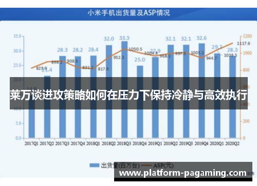 莱万谈进攻策略如何在压力下保持冷静与高效执行 莱万谈进攻策略如何在压力下保持冷静与高效执行