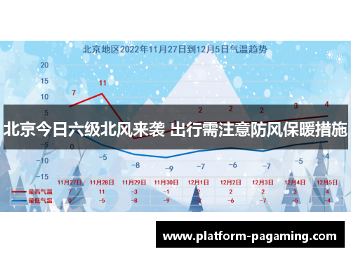 北京今日六级北风来袭 出行需注意防风保暖措施 北京今日六级北风来袭 出行需注意防风保暖措施