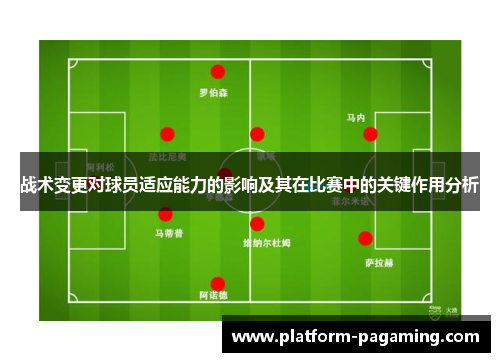 战术变更对球员适应能力的影响及其在比赛中的关键作用分析 战术变更对球员适应能力的影响及其在比赛中的关键作用分析