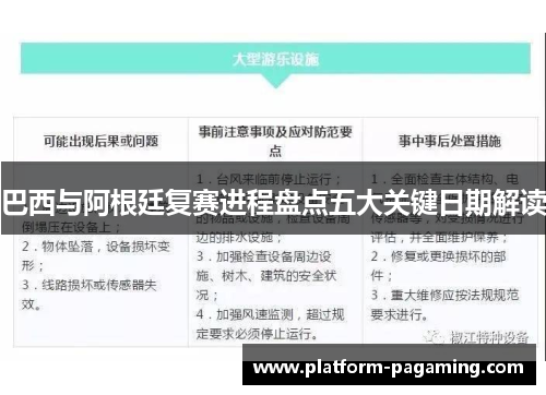 巴西与阿根廷复赛进程盘点五大关键日期解读 巴西与阿根廷复赛进程盘点五大关键日期解读
