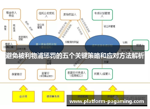 避免被利物浦惩罚的五个关键策略和应对方法解析 避免被利物浦惩罚的五个关键策略和应对方法解析