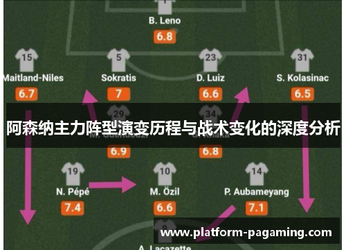 阿森纳主力阵型演变历程与战术变化的深度分析 阿森纳主力阵型演变历程与战术变化的深度分析