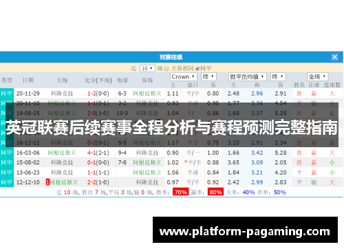 英冠联赛后续赛事全程分析与赛程预测完整指南