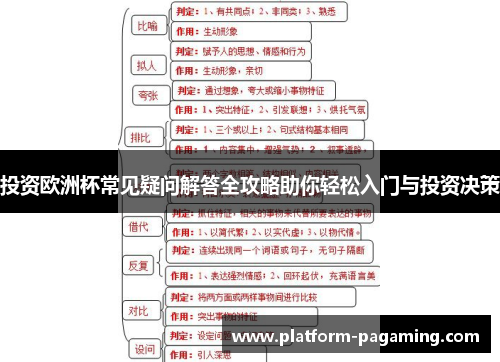 投资欧洲杯常见疑问解答全攻略助你轻松入门与投资决策