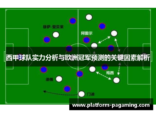 西甲球队实力分析与欧洲冠军预测的关键因素解析