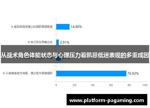 从战术角色体能状态与心理压力看凯恩低迷表现的多重成因 从战术角色体能状态与心理压力看凯恩低迷表现的多重成因